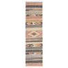 Traditional Southwestern-Inspired Indoor Rugs