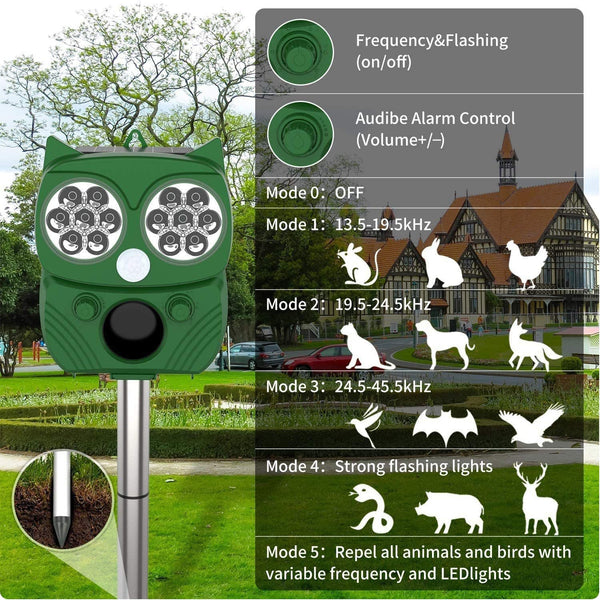 Outdoor Solar Power Ultrasonic Repeller