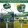 Upgraded Ultrasonic Solar Animal Repellent